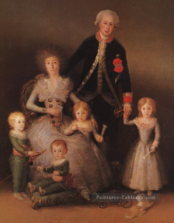 Le duc et la duchesse d’Osuna et leurs enfants portrait Francisco Goya Peintures à l'huile
